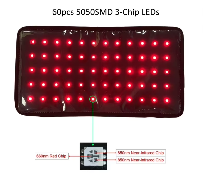 Rechargeable Portable Wireless Red Light Therapy Pad