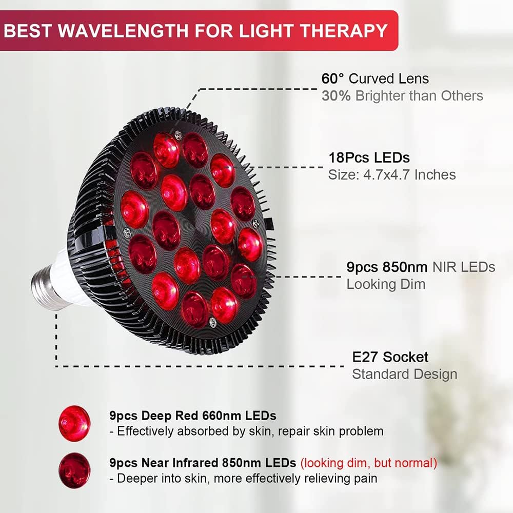 Red Light Therapy Bulb 660nm & 850nm